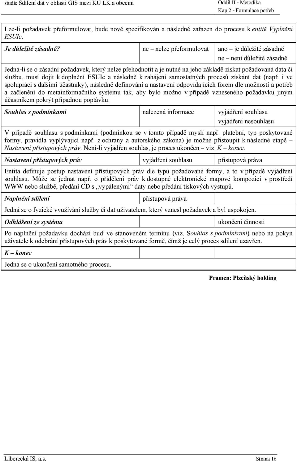 ne nelze přeformulovat ano je důležité zásadně ne není důležité zásadně Jedná-li se o zásadní požadavek, který nelze přehodnotit a je nutné na jeho základě získat požadovaná data či službu, musí