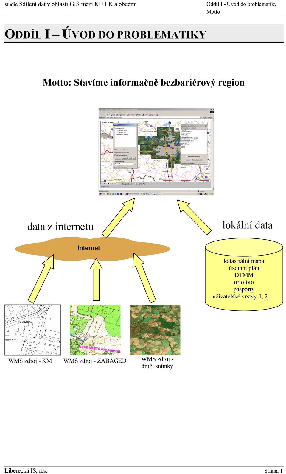 internetu lokální data Internet územní plán DTMM ortofoto pasporty uživatelské vrstvy 1,