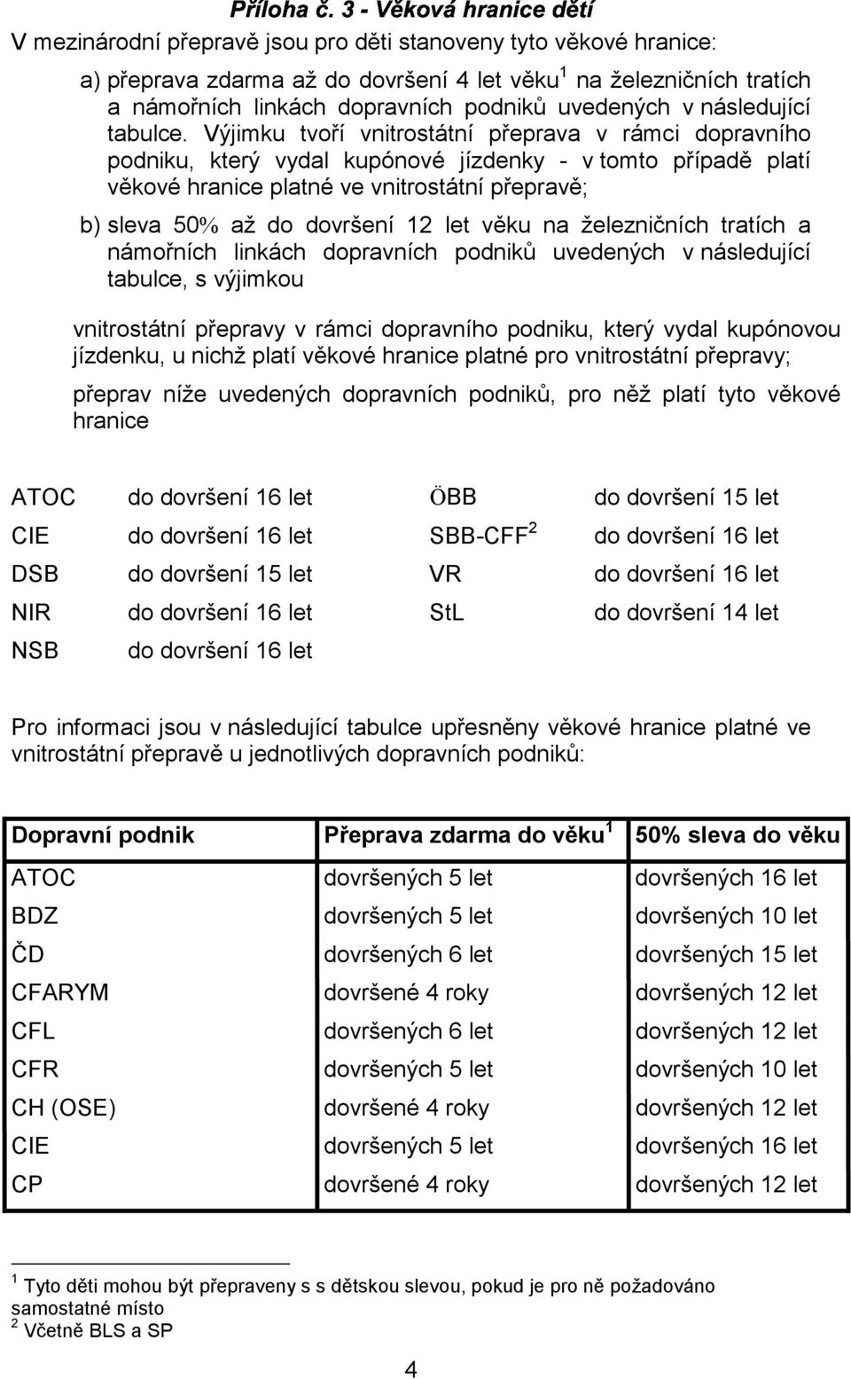 Výjimku tvoří vnitrostátní přeprava v rámci dopravního podniku, který vydal kupónové jízdenky - v tomto případě platí věkové hranice platné ve vnitrostátní přepravě; b) sleva 50% až do dovršení 12