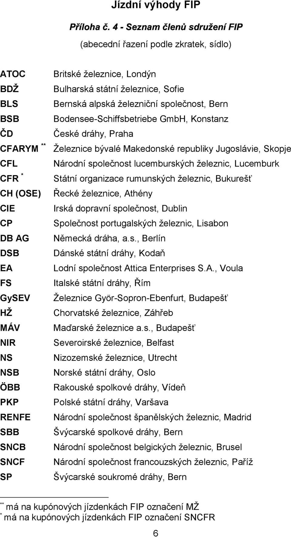 Jugoslávie, Skopje Národní společnost lucemburských železnic, Lucemburk Státní organizace rumunských železnic, Bukurešť Řecké železnice, Athény Irská dopravní společnost, Dublin Společnost