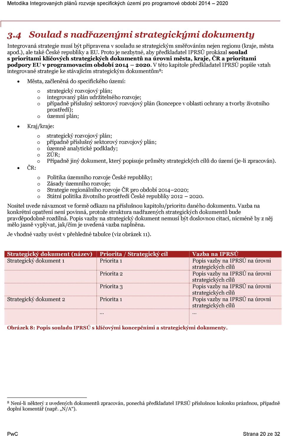 V tét kapitle předkladatel IPRSÚ ppíše vztah integrvané strategie ke stávajícím strategickým dkumentům 8 : Města, začleněná d specifickéh území: Kraj/kraje: ČR: strategický rzvjvý plán; integrvaný