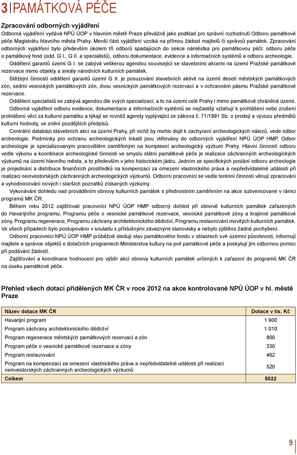 Zpracování odborných vyjádření bylo především úkolem tří odborů spadajících do sekce náměstka pro památkovou péči: odboru péče o památkový fond (odd. G I., G II.