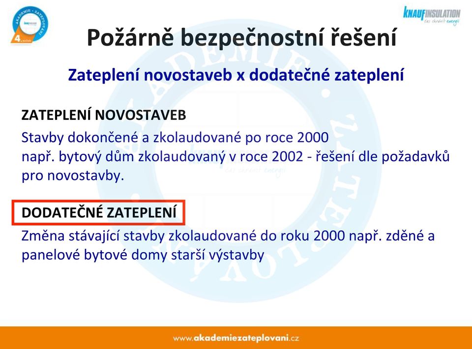 bytový dům zkolaudovaný v roce 2002 - řešení dle požadavků pro novostavby.