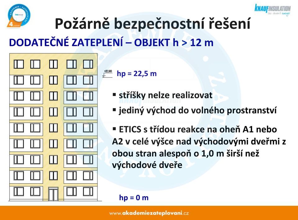 jediný východ do volného prostranství!