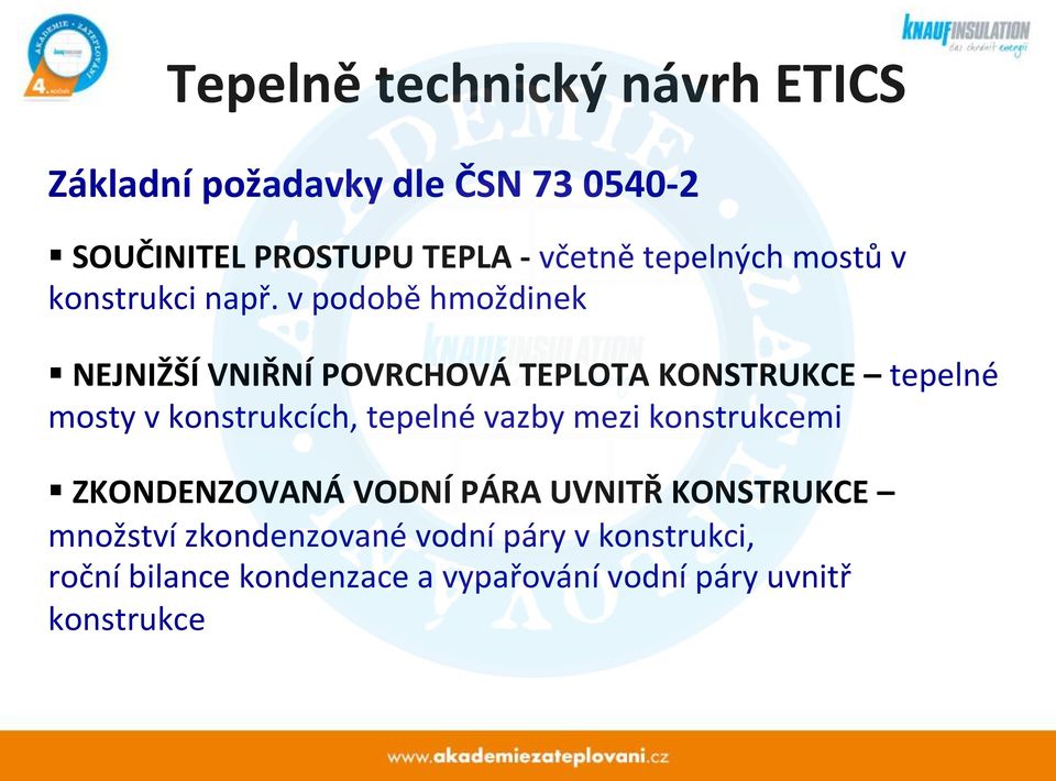 NEJNIŽŠÍ VNIŘNÍ POVRCHOVÁ TEPLOTA KONSTRUKCE tepelné mosty v konstrukcích, tepelné vazby mezi