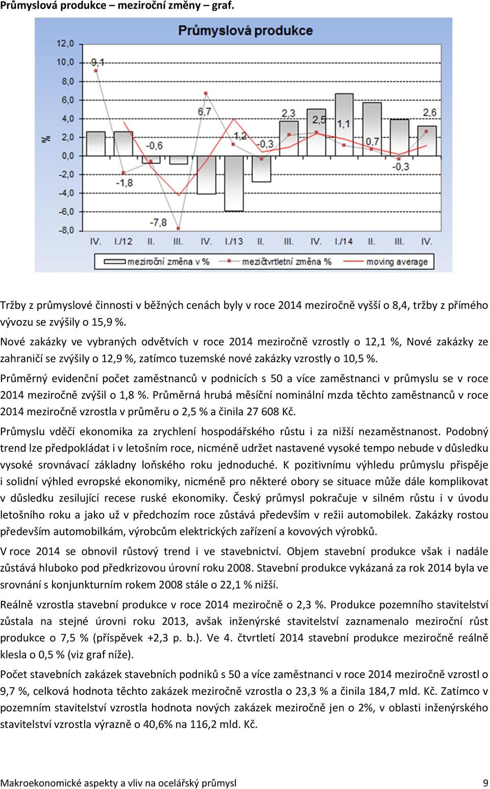 Průměrný evidenční počet zaměstnanců v podnicích s 50 a více zaměstnanci v průmyslu se v roce 2014 meziročně zvýšil o 1,8 %.