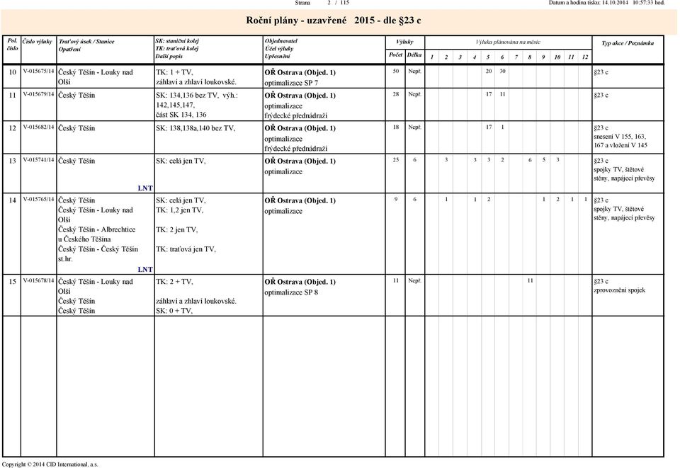 7 4,4,47, optimalizace část SK 34, 36 frýdecké přednádraží V-068/4 Český Těšín SK: 38,38a,40 bez TV, OŘ Ostrava (Objed. ) 8 Nepř.