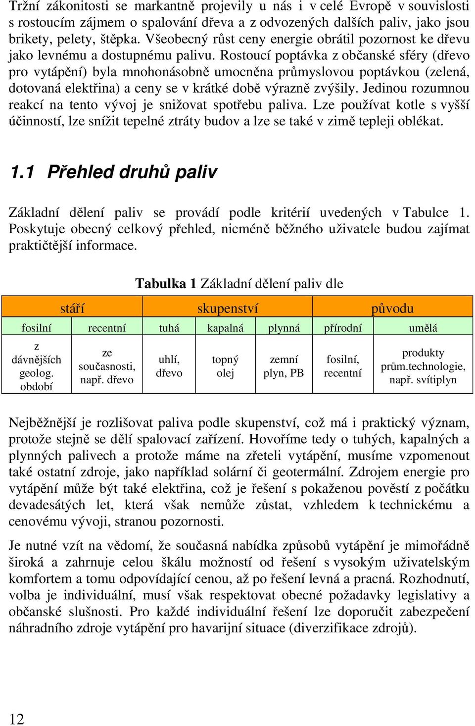 Rostoucí poptávka z občanské sféry (dřevo pro vytápění) byla mnohonásobně umocněna průmyslovou poptávkou (zelená, dotovaná elektřina) a ceny se v krátké době výrazně zvýšily.