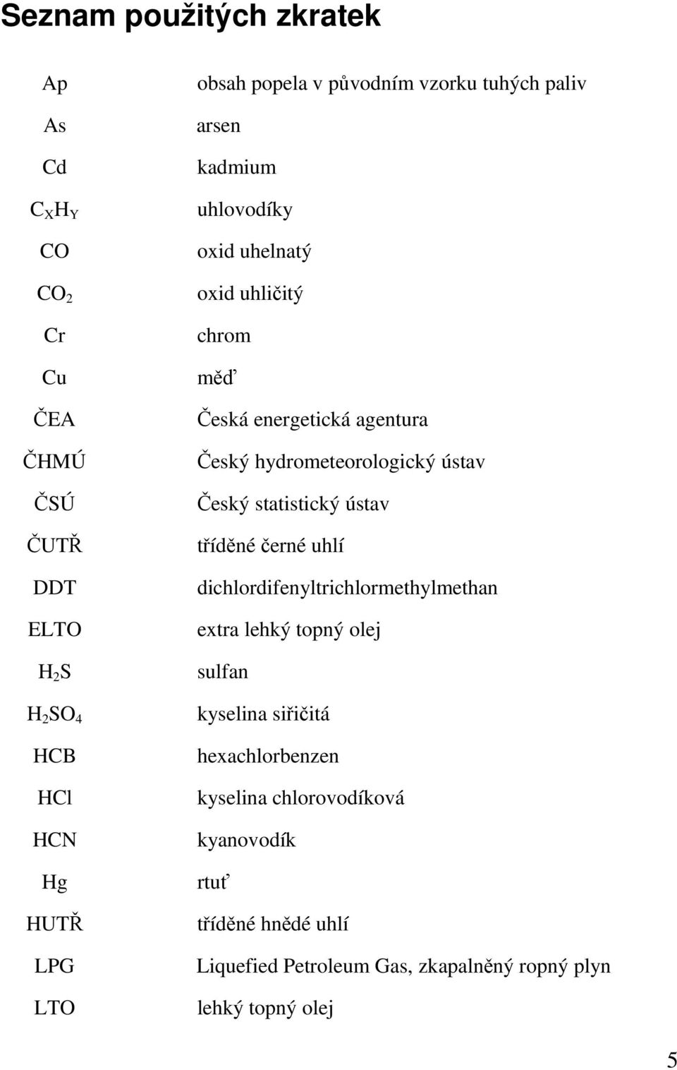 hydrometeorologický ústav Český statistický ústav tříděné černé uhlí dichlordifenyltrichlormethylmethan extra lehký topný olej sulfan