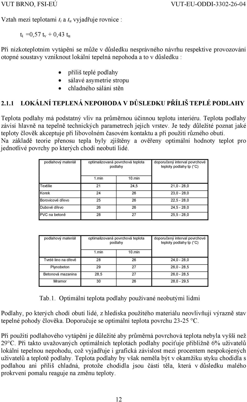 1 LOKÁLNÍ TEPLENÁ NEPOHODA V DŮSLEDKU PŘÍLIŠ TEPLÉ PODLAHY Teplota podlahy má podstatný vliv na průměrnou účinnou teplotu interiéru.