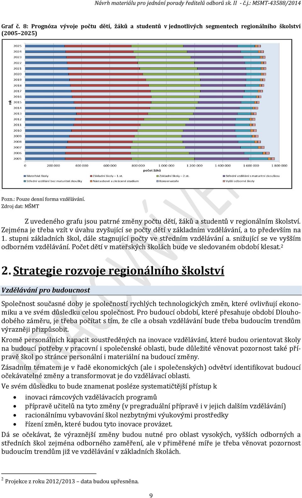 stupni základních škol, dále stagnující počty ve středním vzdělávání a. snižující se ve vyšším odborném vzdělávání. Počet dětí v mateřských školách bude ve sledovaném období klesat. 2 2.