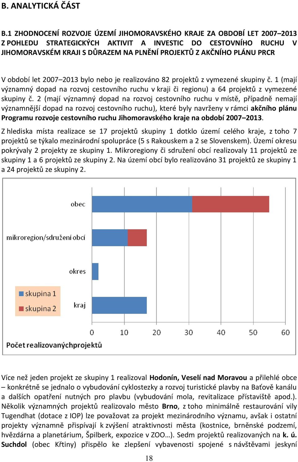 PLÁNU PRCR V období let 2007 2013 bylo nebo je realizováno 82 projektů z vymezené skupiny č. 1 (mají významný dopad na rozvoj cestovního ruchu v kraji či regionu) a 64 projektů z vymezené skupiny č.