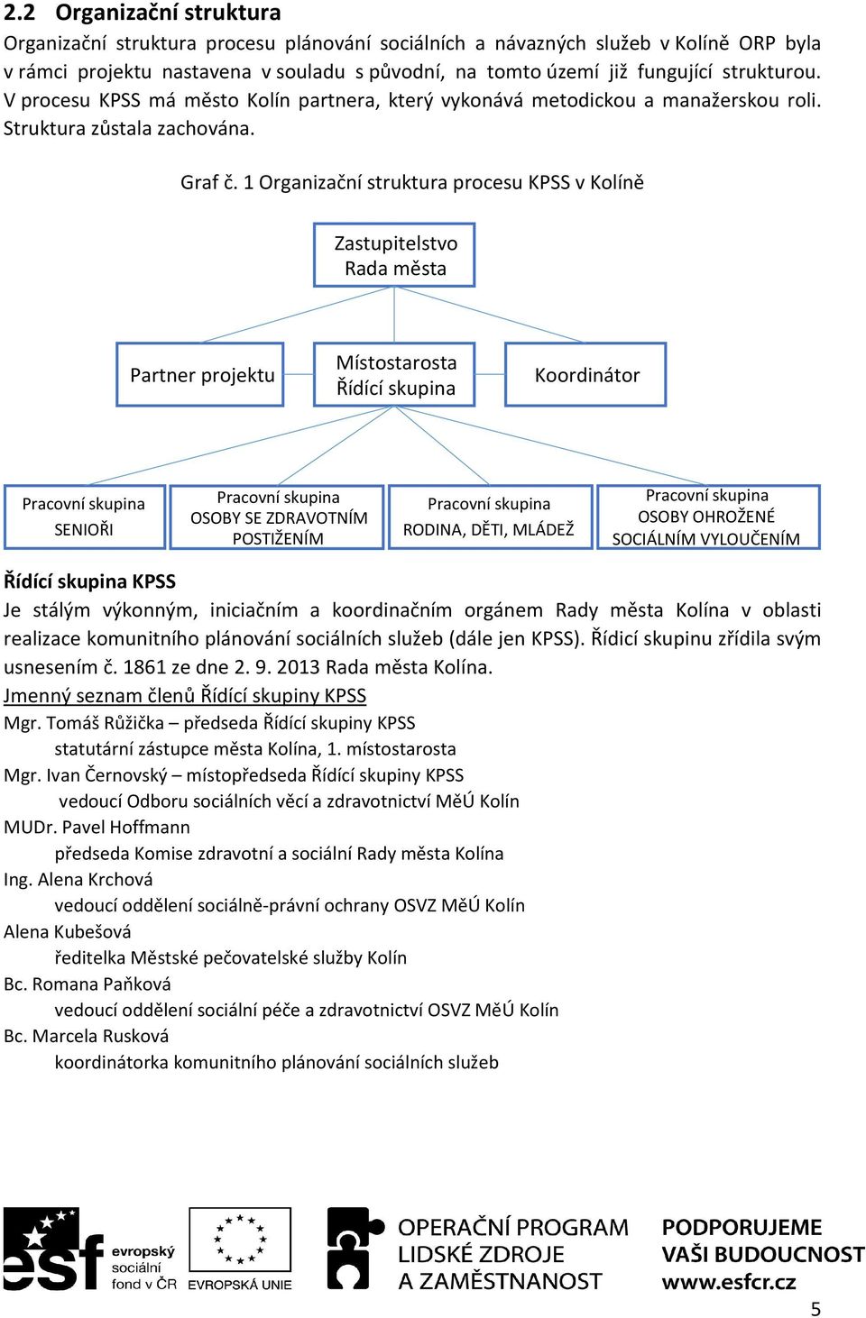 1 Organizační struktura procesu KPSS v Kolíně Zastupitelstvo Rada města Partner projektu Místostarosta Řídící skupina Koordinátor Pracovní skupina SENIOŘI Pracovní skupina OSOBY SE ZDRAVOTNÍM