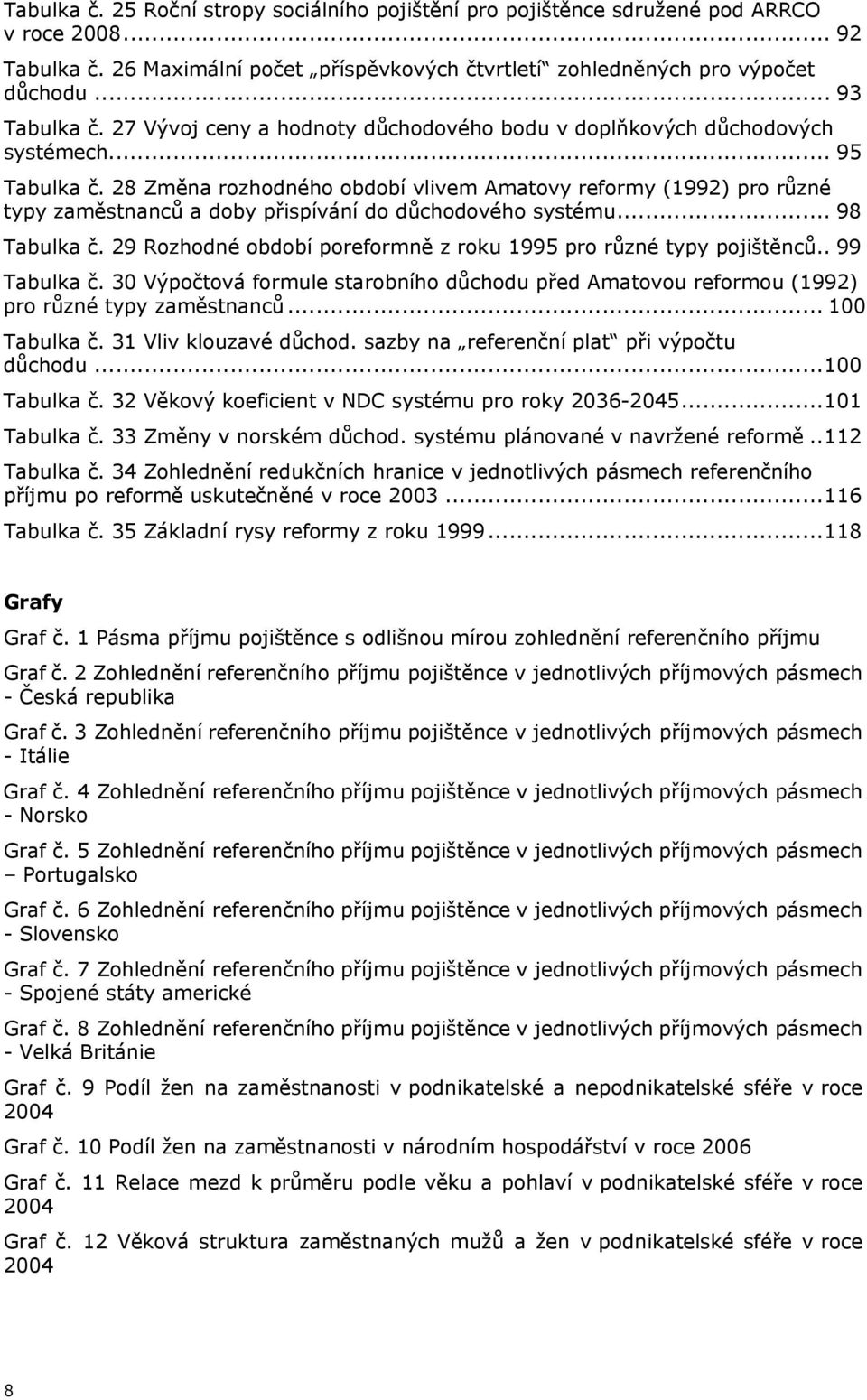 28 Změna rozhodného období vlivem Amatovy reformy (1992) pro různé typy zaměstnanců a doby přispívání do důchodového systému... 98 Tabulka č.