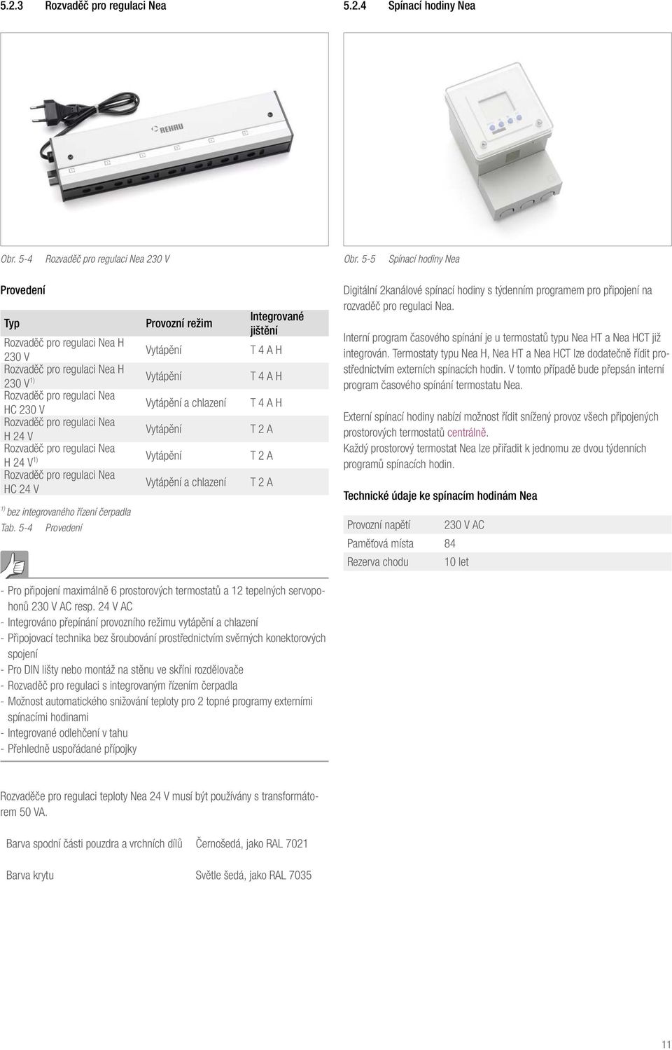 Nea HC 230 V Vytápění a chlazení T 4 A H Rozvaděč pro regulaci Nea Vytápění T 2 A H 24 V Rozvaděč pro regulaci Nea H 24 V 1) Vytápění T 2 A Rozvaděč pro regulaci Nea HC 24 V 1) bez integrovaného