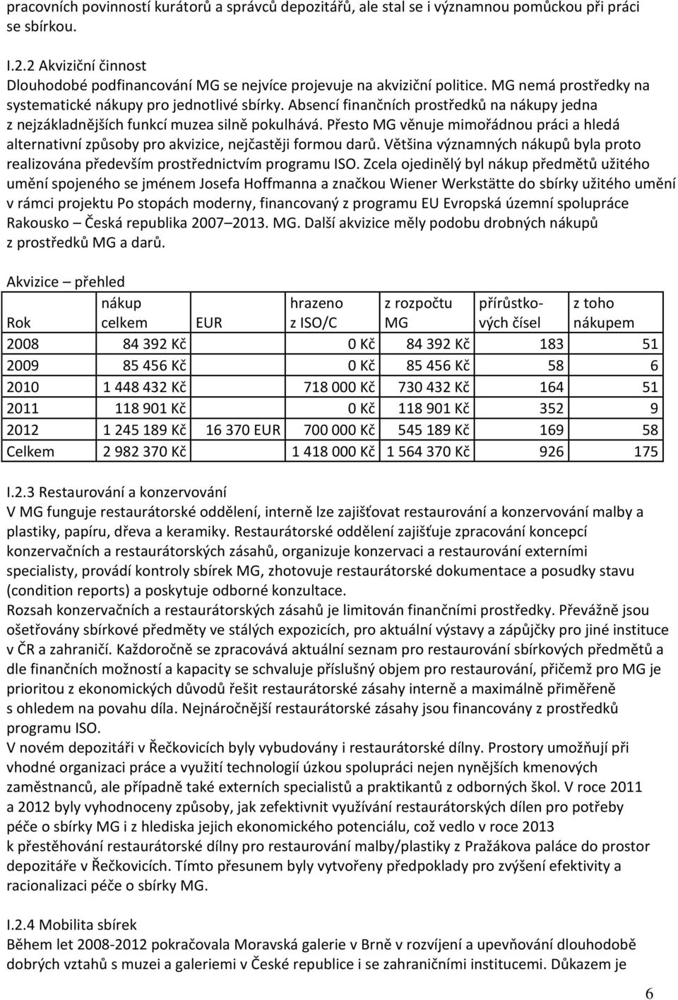 Absencí finančních prostředků na nákupy jedna z nejzákladnějších funkcí muzea silně pokulhává. Přesto MG věnuje mimořádnou práci a hledá alternativní způsoby pro akvizice, nejčastěji formou darů.