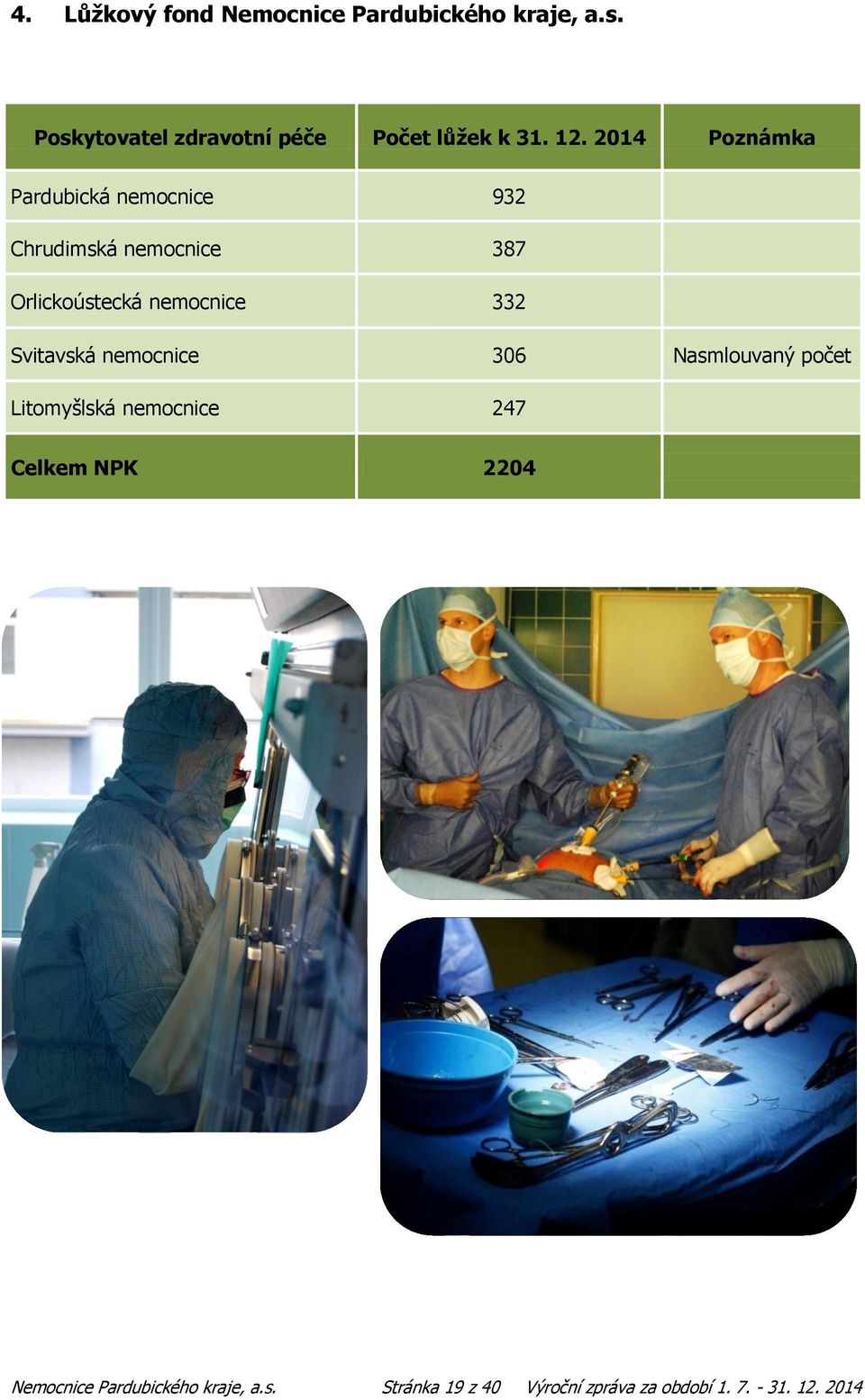 2014 Poznámka Pardubická nemocnice 932 Chrudimská nemocnice 387 Orlickoústecká nemocnice 332