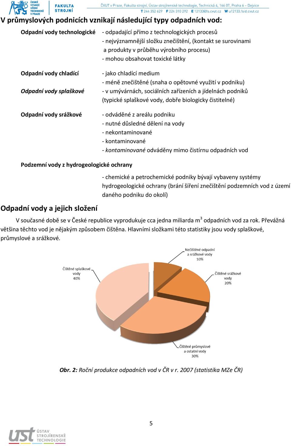 podniku) v umývárnách, sociálních zařízeních a jídelnách podniků (typické splaškové vody, dobře biologicky čistitelné) odváděné z areálu podniku nutné důsledné dělení na vody nekontaminované