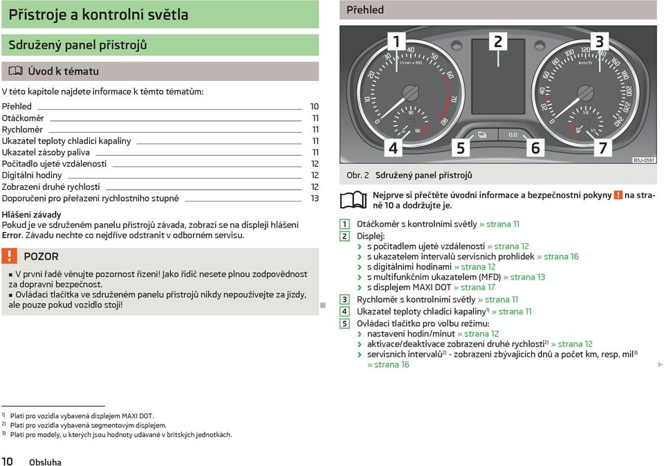 panelu přístrojů závada, zobrazí se na displeji hlášení Error. Závadu nechte co nejdříve odstranit v odborném servisu. V první řadě věnujte pozornost řízení!