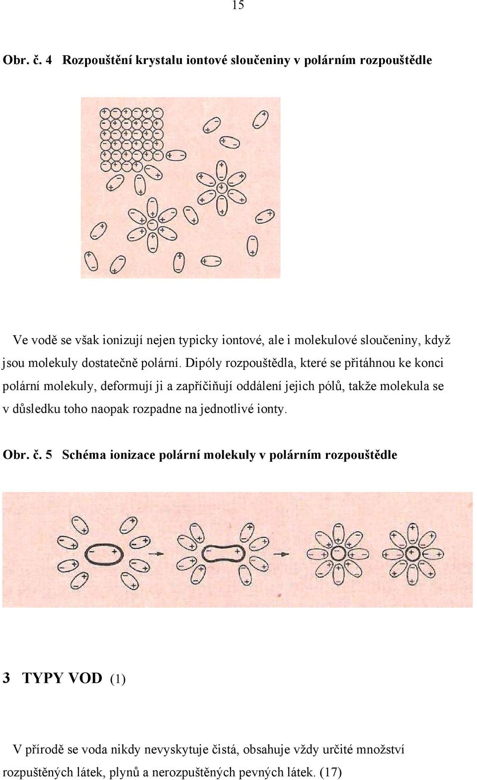 jsou molekuly dostatečně polární.