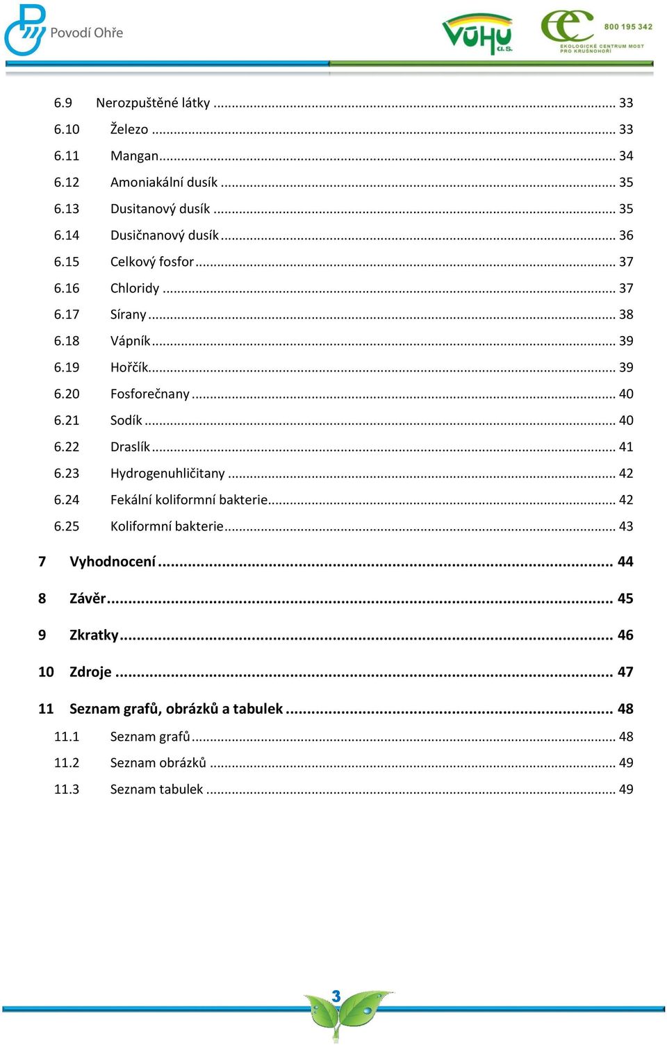 .. 41 6.23 Hydrogenuhličitany... 42 6.24 Fekální koliformní bakterie... 42 6.25 Koliformní bakterie... 43 7 Vyhodnocení... 44 8 Závěr... 45 9 Zkratky.