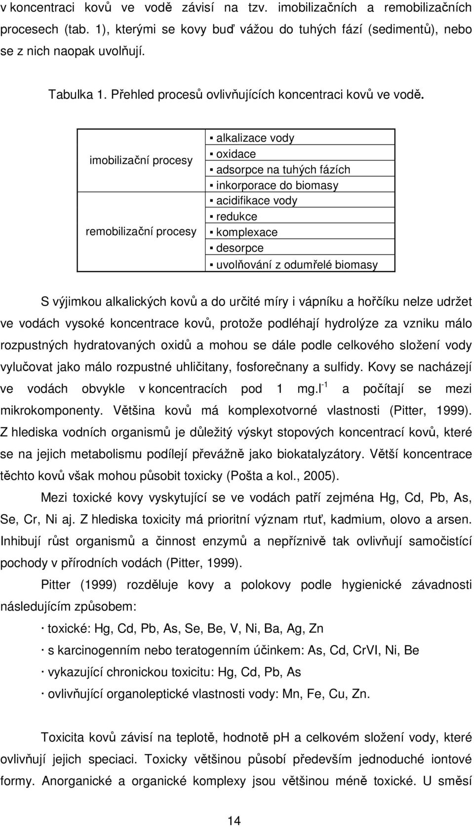 imobilizační procesy remobilizační procesy alkalizace vody oxidace adsorpce na tuhých fázích inkorporace do biomasy acidifikace vody redukce komplexace desorpce uvolňování z odumřelé biomasy S