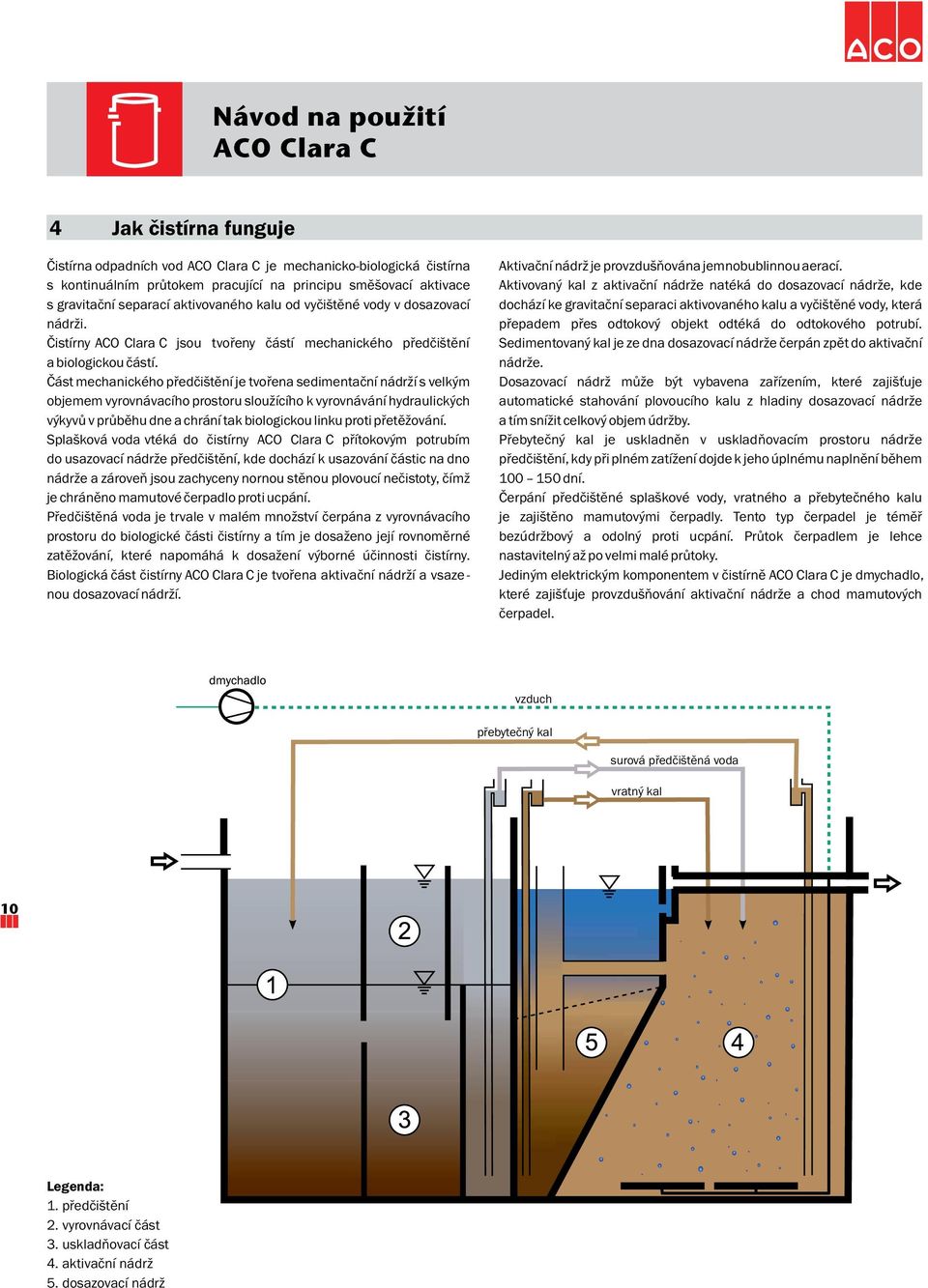 Část mechanického předčištění je tvořena sedimentační nádrží s velkým objemem vyrovnávacího prostoru sloužícího k vyrovnávání hydraulických výkyvů v průběhu dne a chrání tak biologickou linku proti