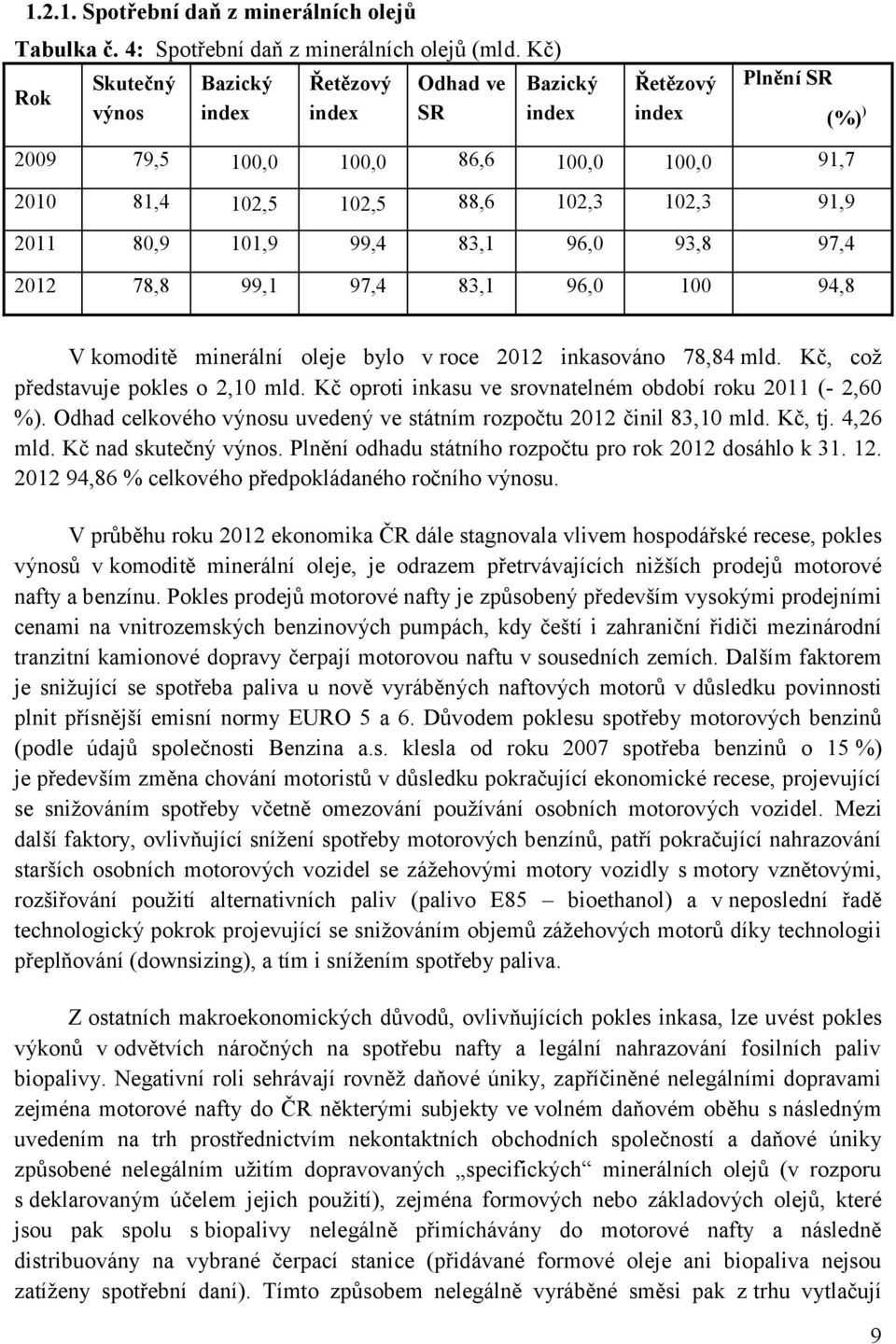 2011 80,9 101,9 99,4 83,1 96,0 93,8 97,4 2012 78,8 99,1 97,4 83,1 96,0 100 94,8 V komoditě minerální oleje bylo v roce 2012 inkasováno 78,84 mld. Kč, což představuje pokles o 2,10 mld.