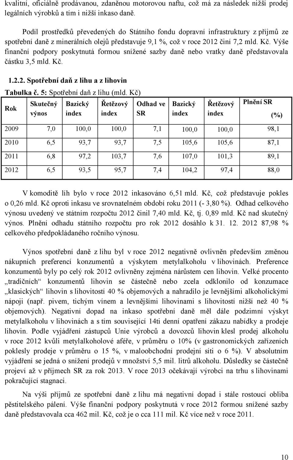 Výše finanční podpory poskytnutá formou snížené sazby daně nebo vratky daně představovala částku 3,5 mld. Kč. 1.2.2. Spotřební daň z lihu a z lihovin Tabulka č. 5: Spotřební daň z lihu (mld.