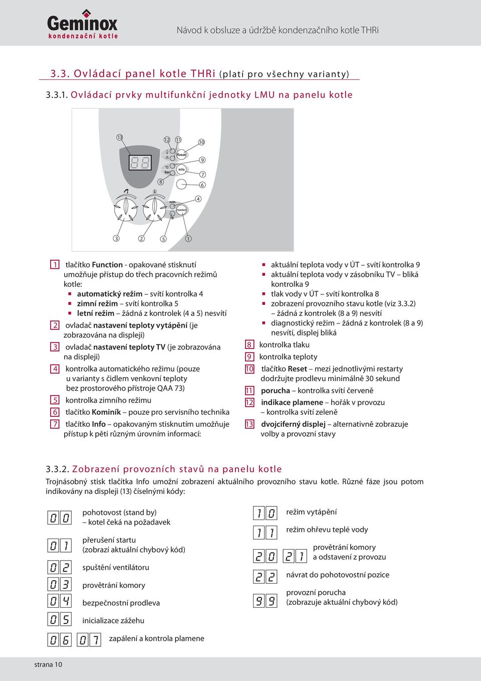 svítí kontrolka 4 zimní režim svítí kontrolka 5 letní režim žádná z kontrolek (4 a 5) nesvítí 2 ovladač nastavení teploty vytápění (je zobrazována na displeji) 3 ovladač nastavení teploty TV (je