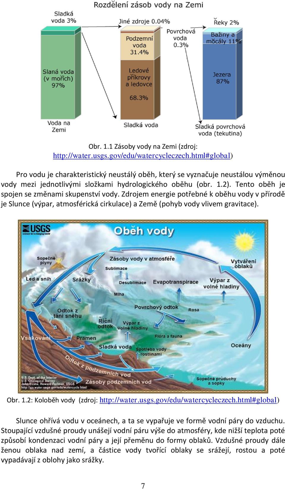 Tento oběh je spojen se změnami skupenství vody. Zdrojem energie potřebné k oběhu vody v přírodě je Slunce (výpar, atmosférická cirkulace) a Země (pohyb vody vlivem gravitace). Obr. 1.