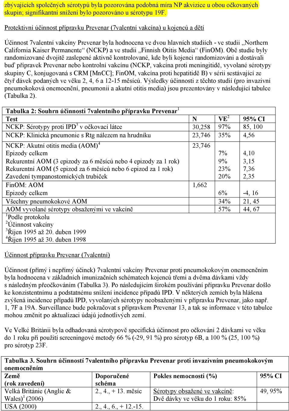 Permanente (NCKP) a ve studii Finnish Otitis Media (FinOM).