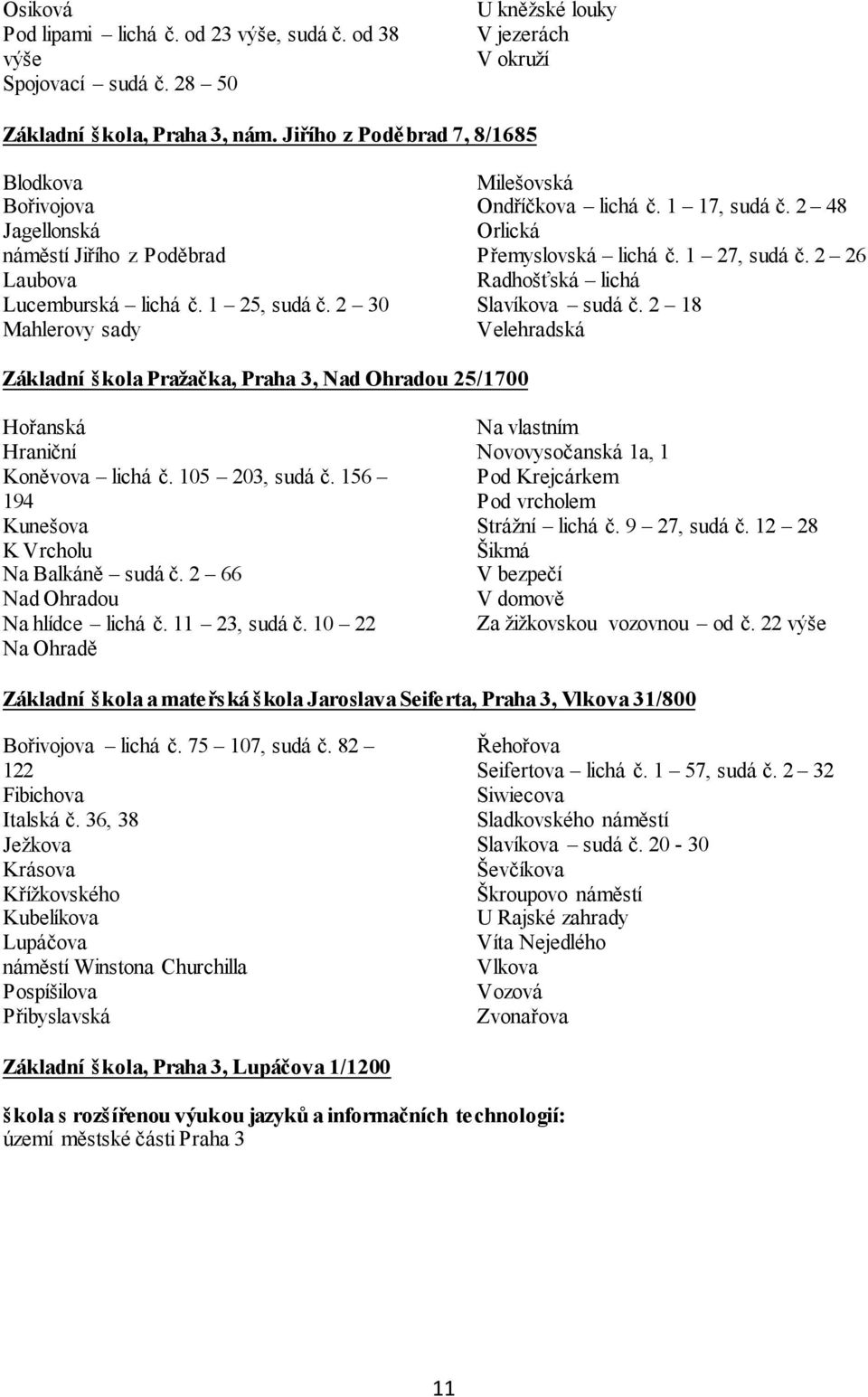 2 48 Orlická Přemyslovská lichá č. 1 27, sudá č. 2 26 Radhošťská lichá Slavíkova sudá č. 2 18 Velehradská Základní škola Pražačka, Praha 3, Nad Ohradou 25/1700 Hořanská Hraniční Koněvova lichá č.