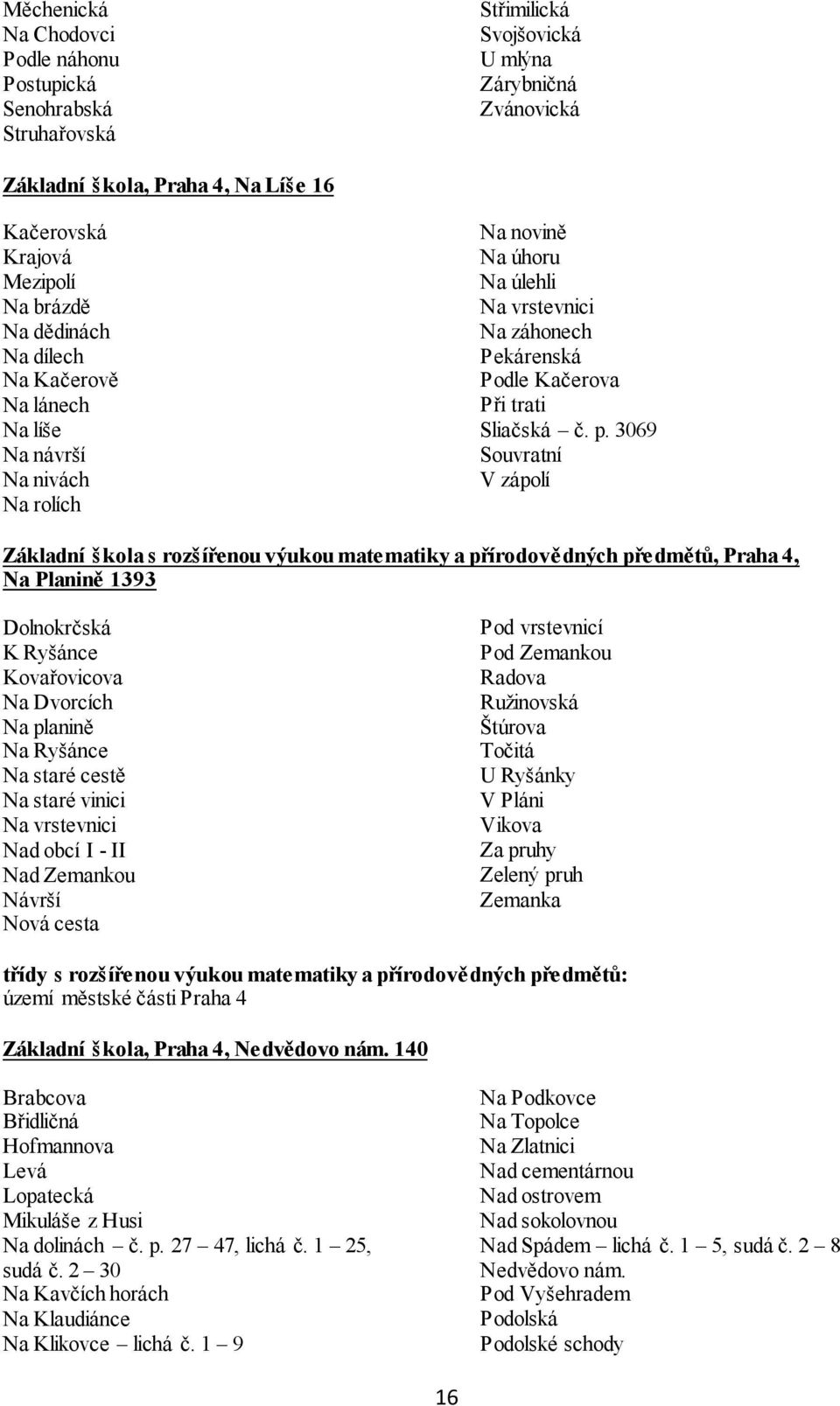 3069 Souvratní V zápolí Základní škola s rozšířenou výukou matematiky a přírodovědných předmětů, Praha 4, Na Planině 1393 Dolnokrčská K Ryšánce Kovařovicova Na Dvorcích Na planině Na Ryšánce Na staré