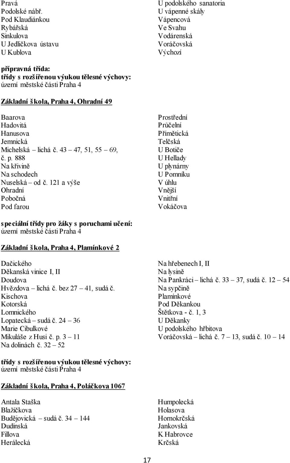 tělesné výchovy: území městské části Praha 4 Základní škola, Praha 4, Ohradní 49 Baarova Hadovitá Hanusova Jemnická Michelská lichá č. 43 47, 51, 55 69, č. p. 888 Na křivině Na schodech Nuselská od č.