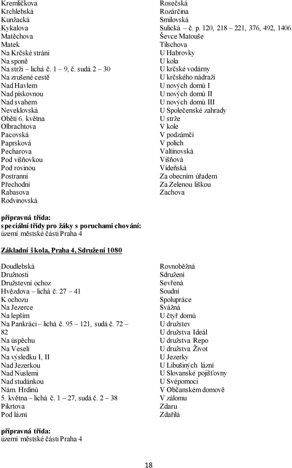 120, 218 221, 376, 492, 1406 Ševce Matouše Tilschova U Habrovky U kola U krčské vodárny U krčského nádraží U nových domů I U nových domů II U nových domů III U Společenské zahrady U strže V kole V