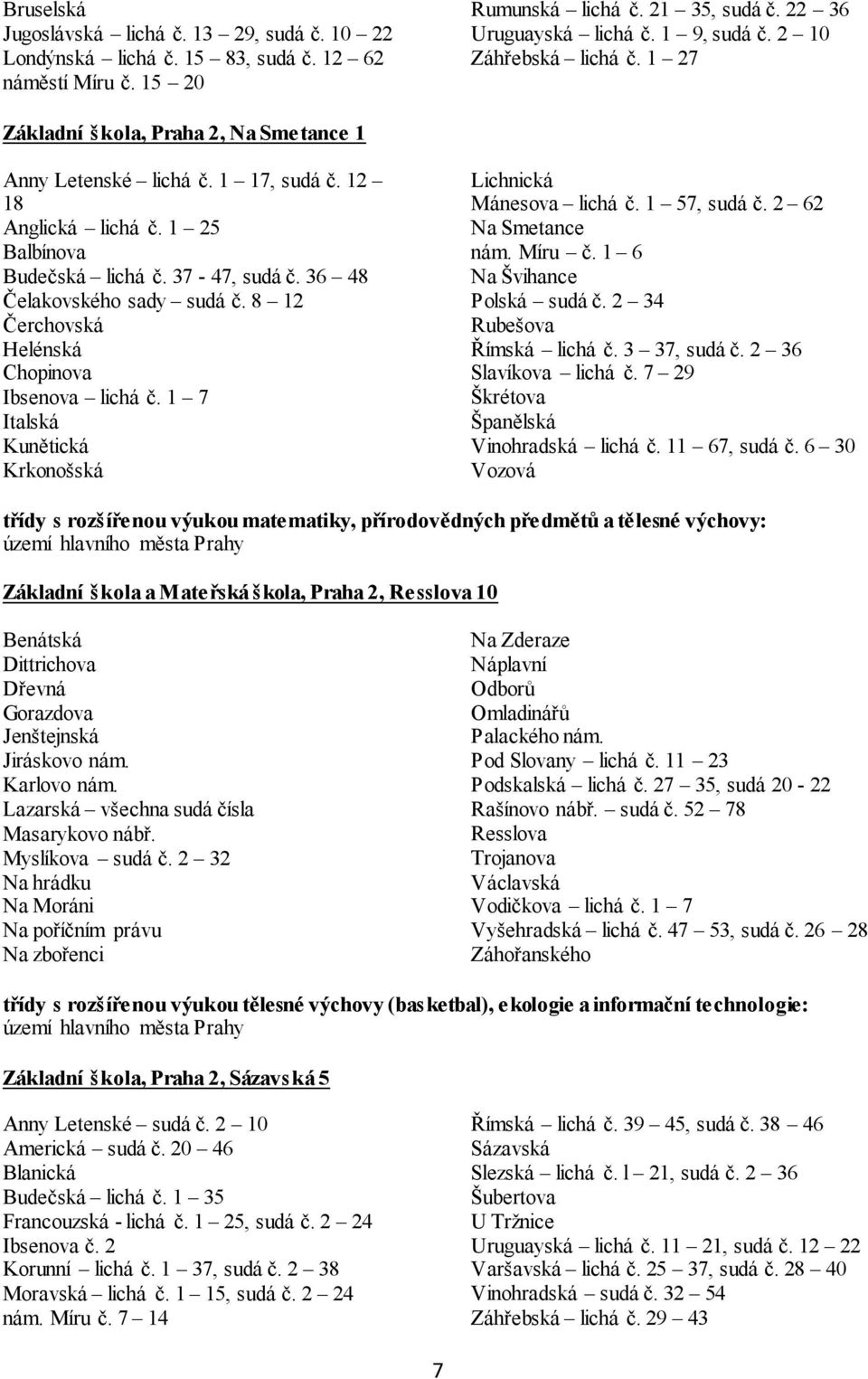 36 48 Čelakovského sady sudá č. 8 12 Čerchovská Helénská Chopinova Ibsenova lichá č. 1 7 Italská Kunětická Krkonošská Lichnická Mánesova lichá č. 1 57, sudá č. 2 62 Na Smetance nám. Míru č.