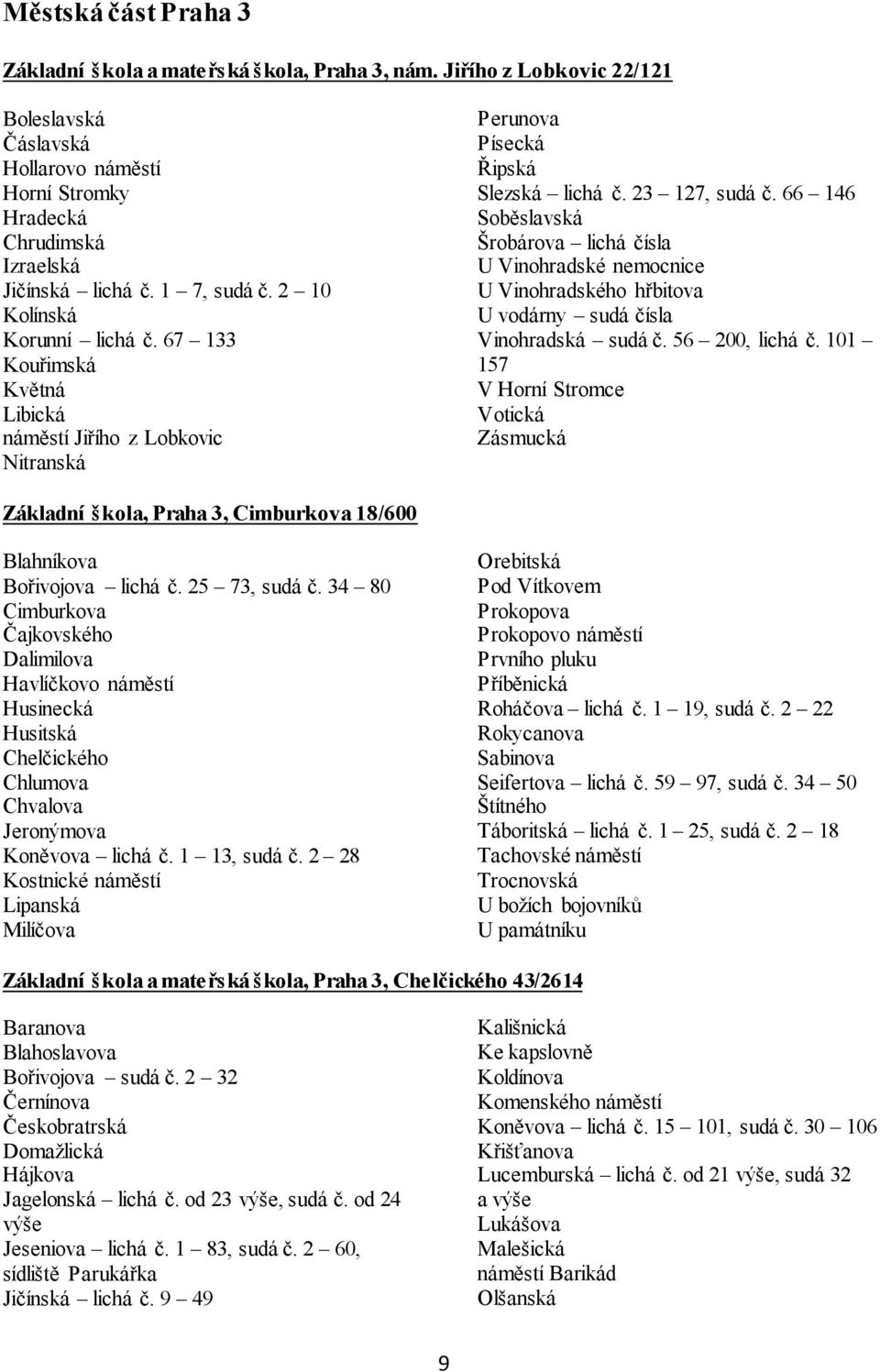 66 146 Soběslavská Šrobárova lichá čísla U Vinohradské nemocnice U Vinohradského hřbitova U vodárny sudá čísla Vinohradská sudá č. 56 200, lichá č.