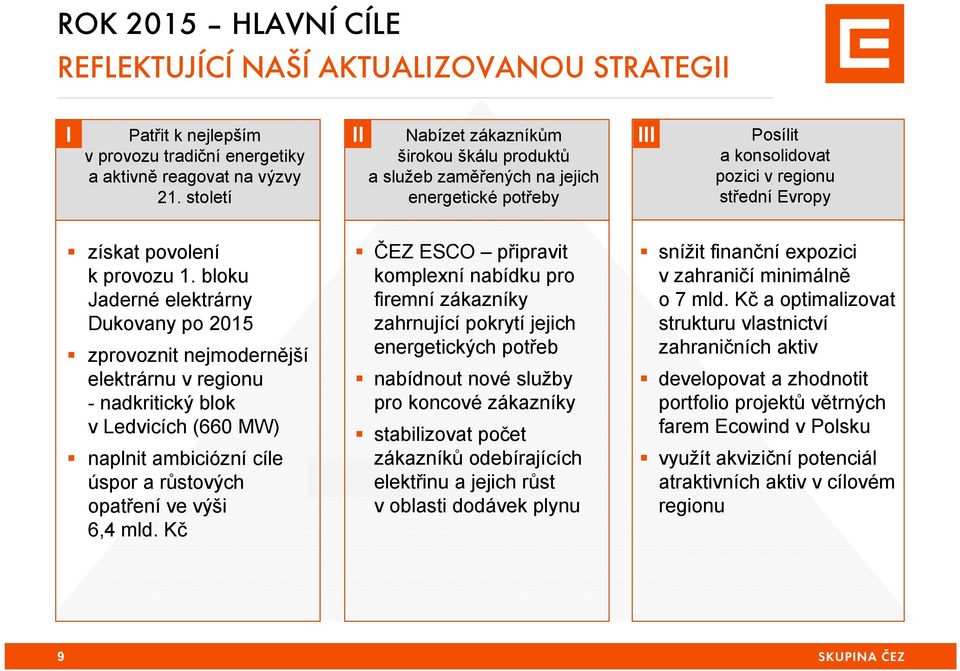 bloku Jaderné elektrárny Dukovany po 2015 zprovoznit nejmodernější elektrárnu v regionu - nadkritický blok v Ledvicích (660 MW) naplnit ambiciózní cíle úspor a růstových opatření ve výši 6,4 mld.