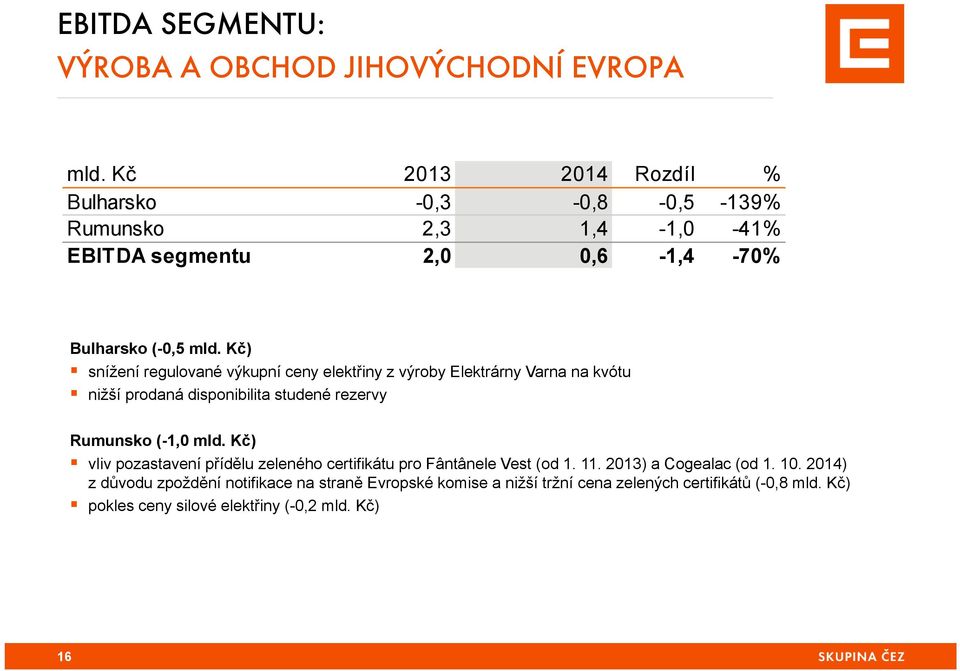 Kč) snížení regulované výkupní ceny elektřiny z výroby Elektrárny Varna na kvótu nižší prodaná disponibilita studené rezervy Rumunsko (-1,0 mld.