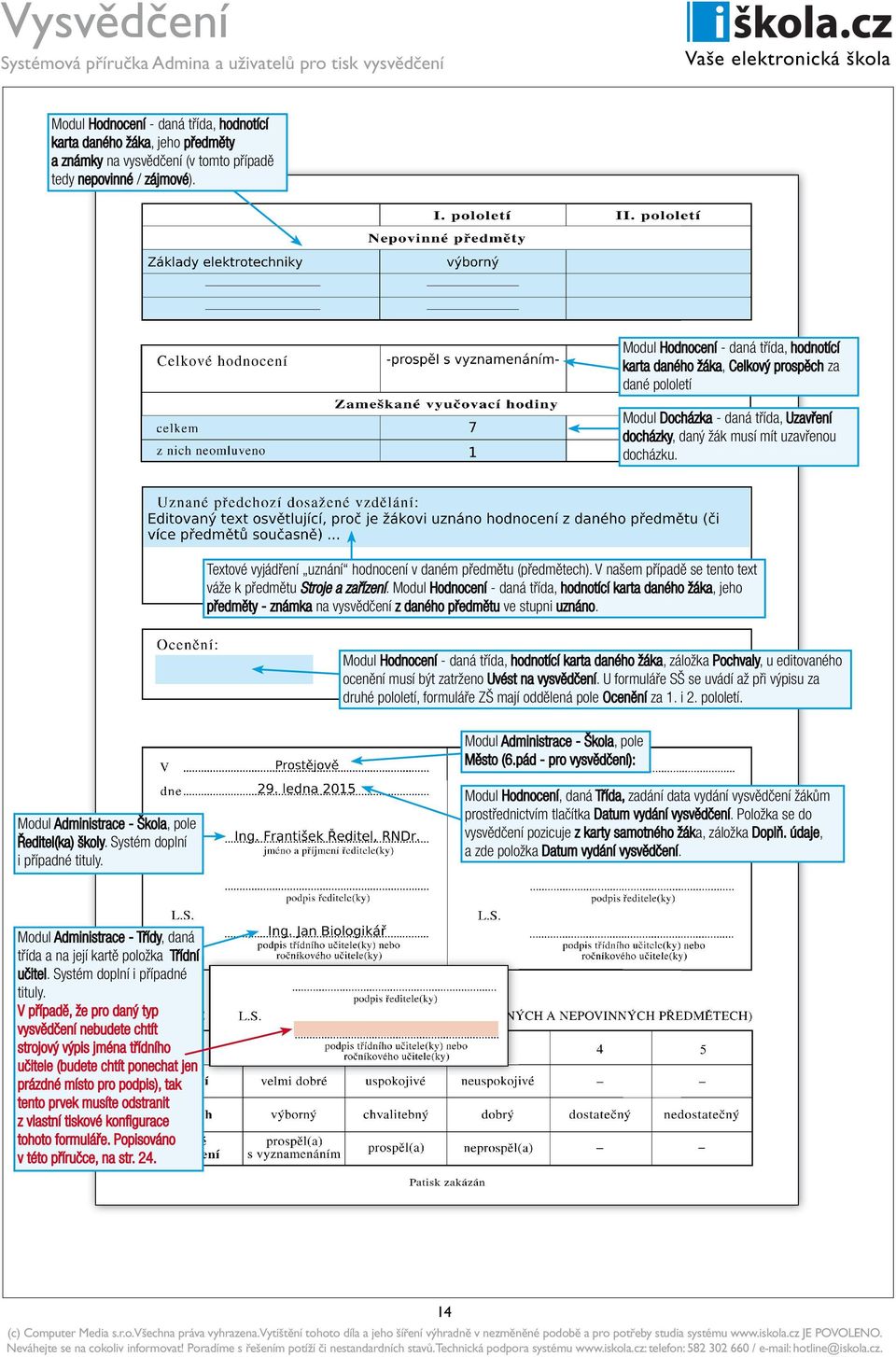 Textové vyjádření uznání hodnocení v daném předmětu (předmětech). V našem případě se tento text váže k předmětu Stroje a zařízení.