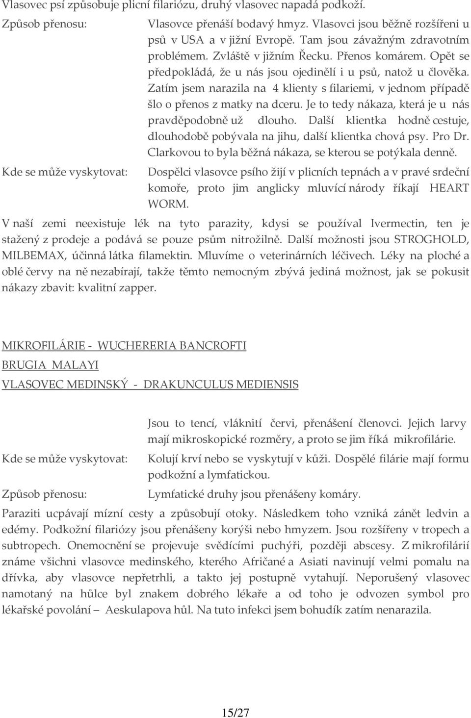 Zatím jsem narazila na 4 klienty s filariemi, v jednom případě šlo o přenos z matky na dceru. Je to tedy nákaza, která je u nás pravděpodobně už dlouho.