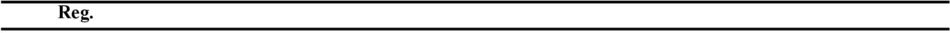 ubrousky-náplň bal 220,18 251,01 DEZ-025 Desur 1 l ks 153,40 184,08 DEZ-026 Desur 5 l ks 650,40 780,48 754513 Dettol toal.mýdlo 100g ks 22,05 26,46 dez Dezinf.