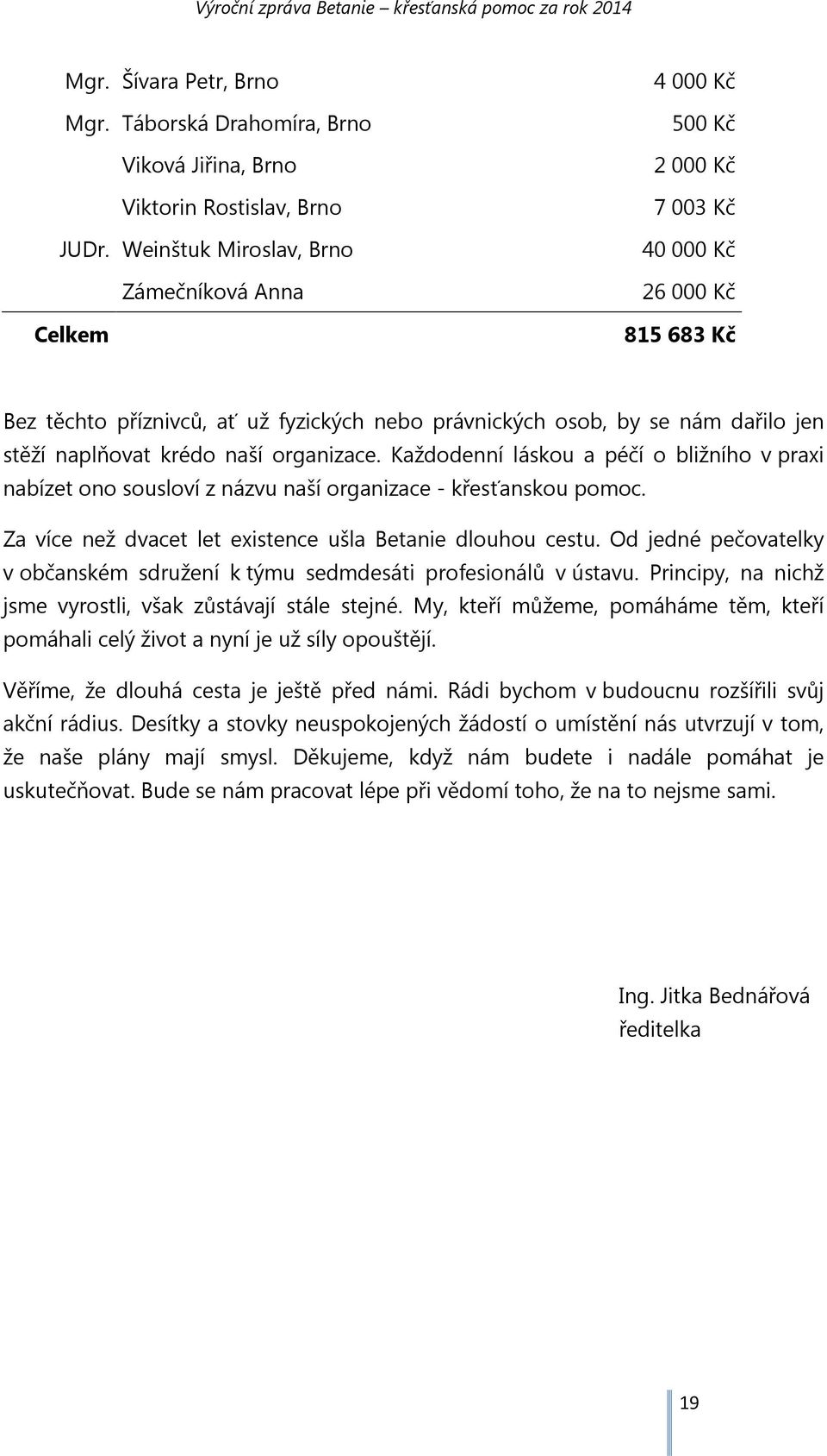 naplňovat krédo naší organizace. Každodenní láskou a péčí o bližního v praxi nabízet ono sousloví z názvu naší organizace - křesťanskou pomoc.