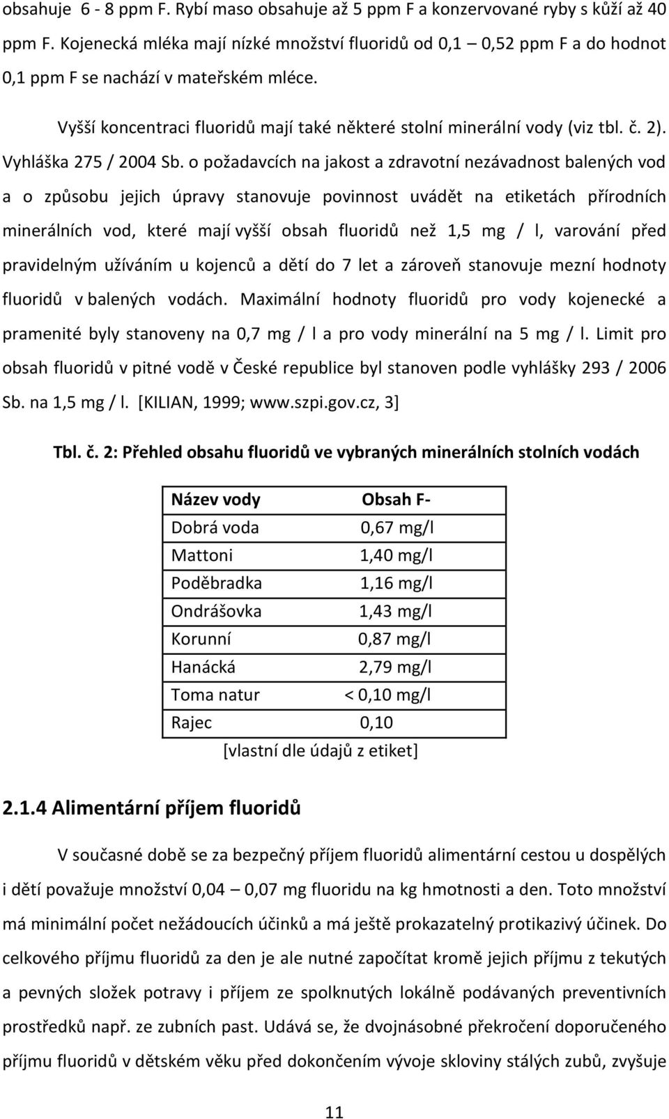 Vyhláška 275 / 2004 Sb.