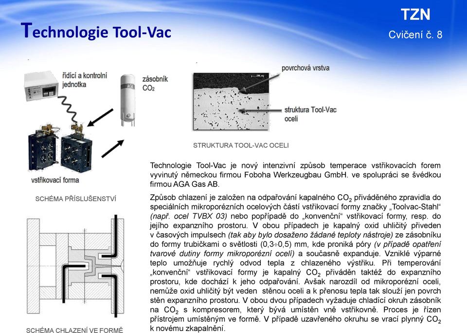 Způsob chlazení je založen na odpařování kapalného CO 2 přiváděného zpravidla do speciálních mikroporézních ocelových částí vstřikovací formy značky Toolvac-Stahl (např.