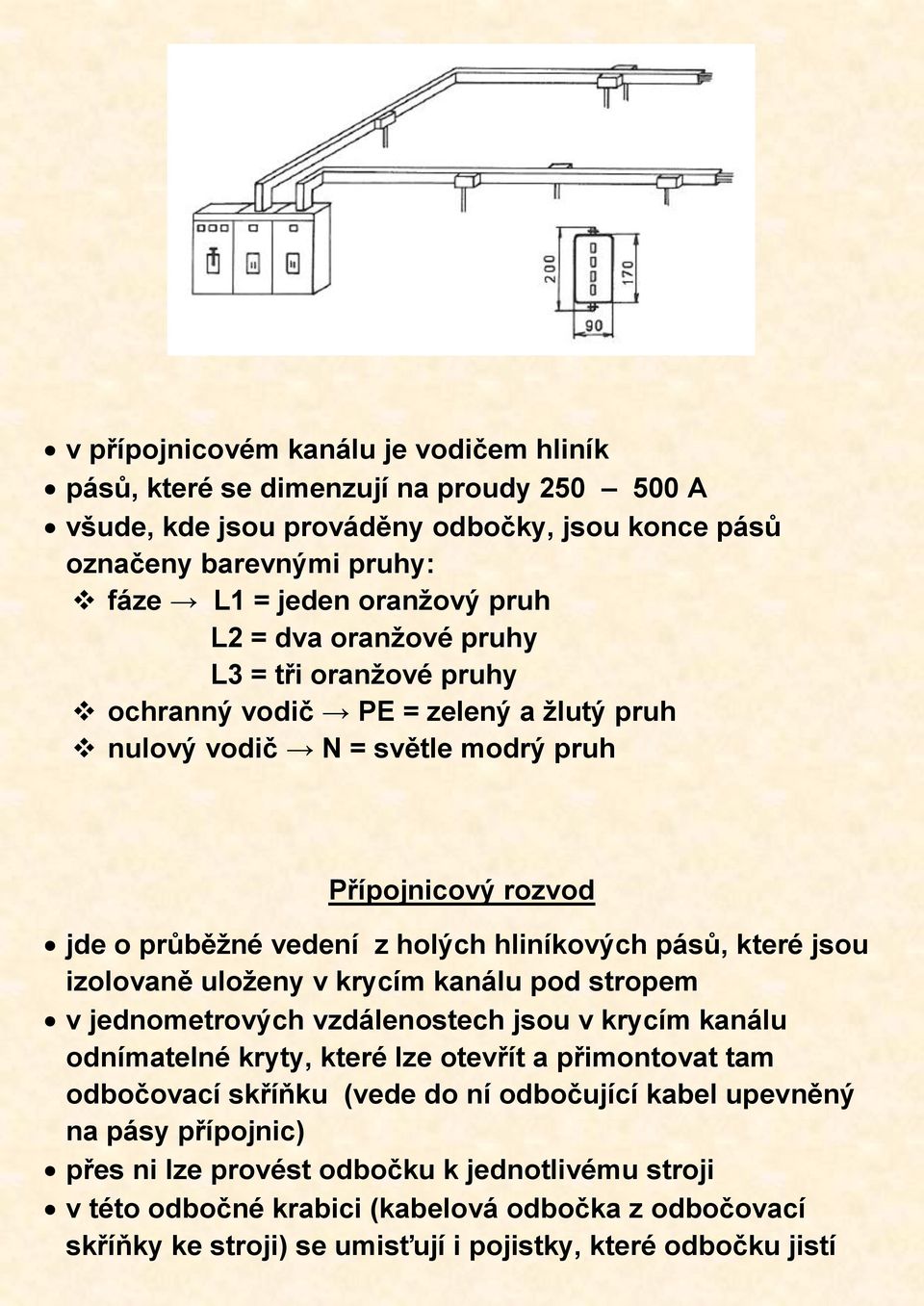 izolovaně uloženy v krycím kanálu pod stropem v jednometrových vzdálenostech jsou v krycím kanálu odnímatelné kryty, které lze otevřít a přimontovat tam odbočovací skříňku (vede do ní odbočující