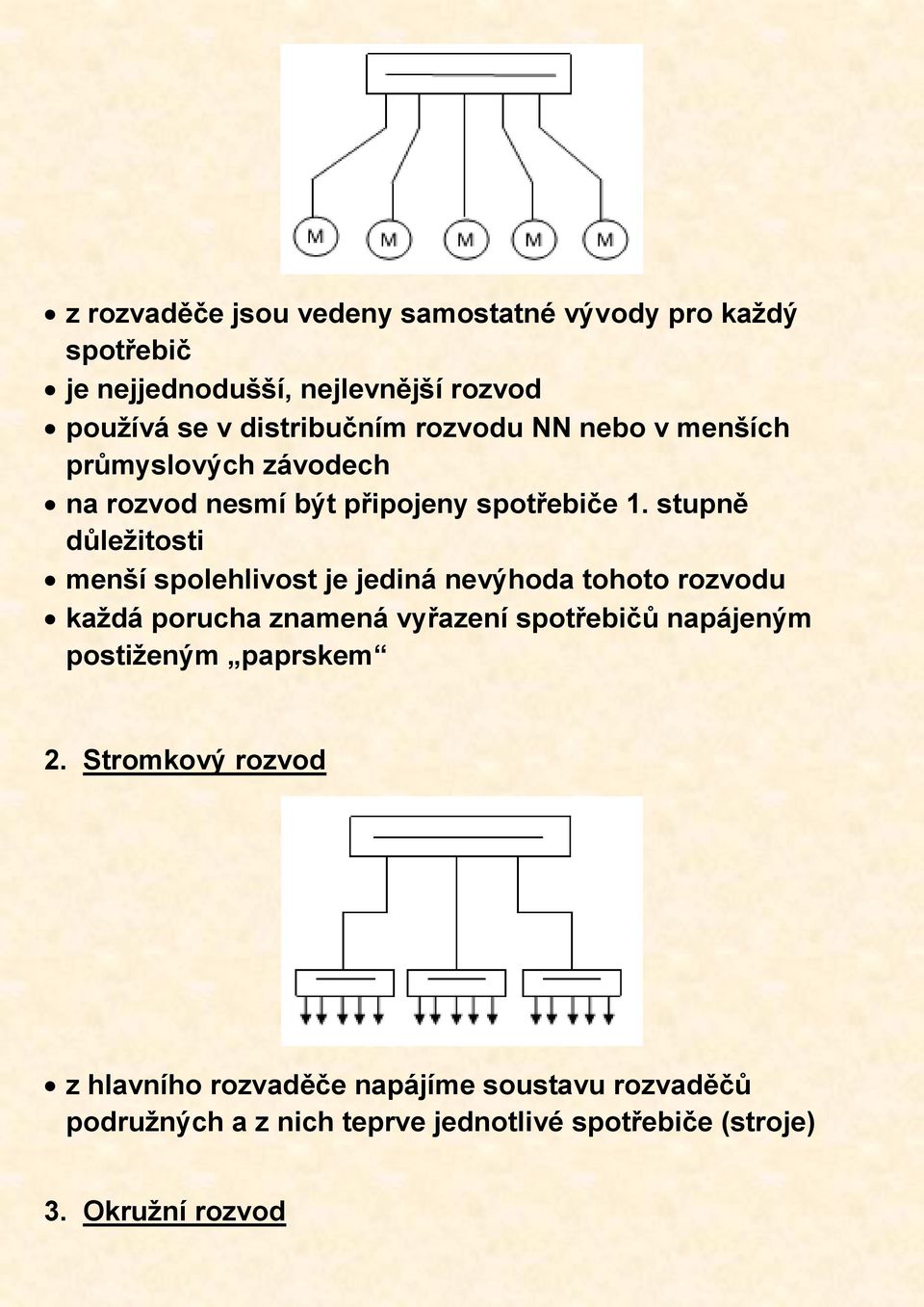 stupně důležitosti menší spolehlivost je jediná nevýhoda tohoto rozvodu každá porucha znamená vyřazení spotřebičů napájeným