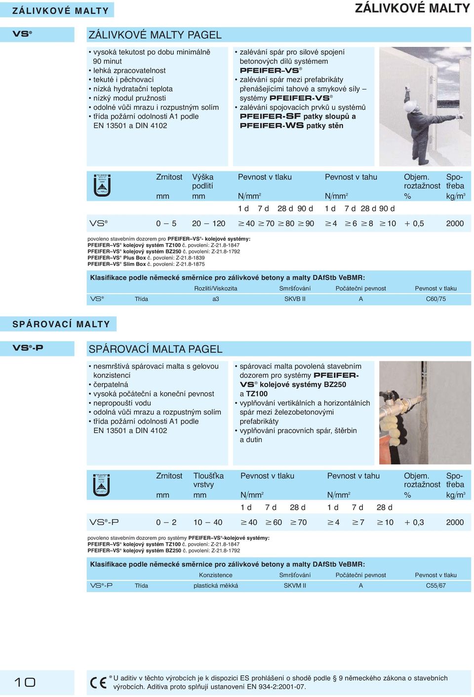 a smykové síly systémy PFEIFER-VS zalévání spojovacích prvků u systémů PFEIFER-SF patky sloupů a PFEIFER-WS patky stěn Zrnitost Výška Pevnost v tlaku Pevnost v tahu Objem.