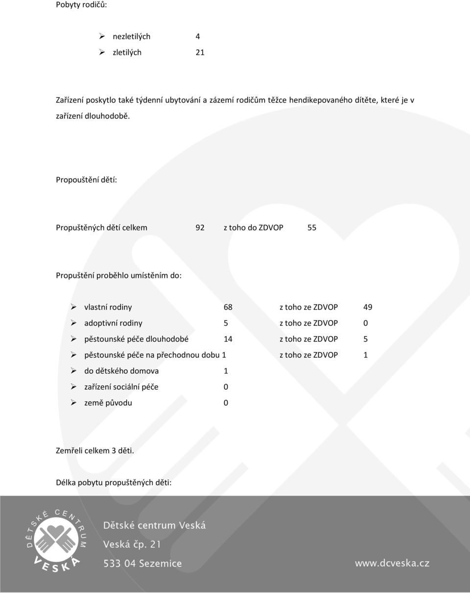 Propouštění dětí: Propuštěných dětí celkem 92 z toho do ZDVOP 55 Propuštění proběhlo umístěním do: vlastní rodiny 68 z toho ze ZDVOP 49